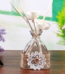 china aroma perfume bottle with decoration